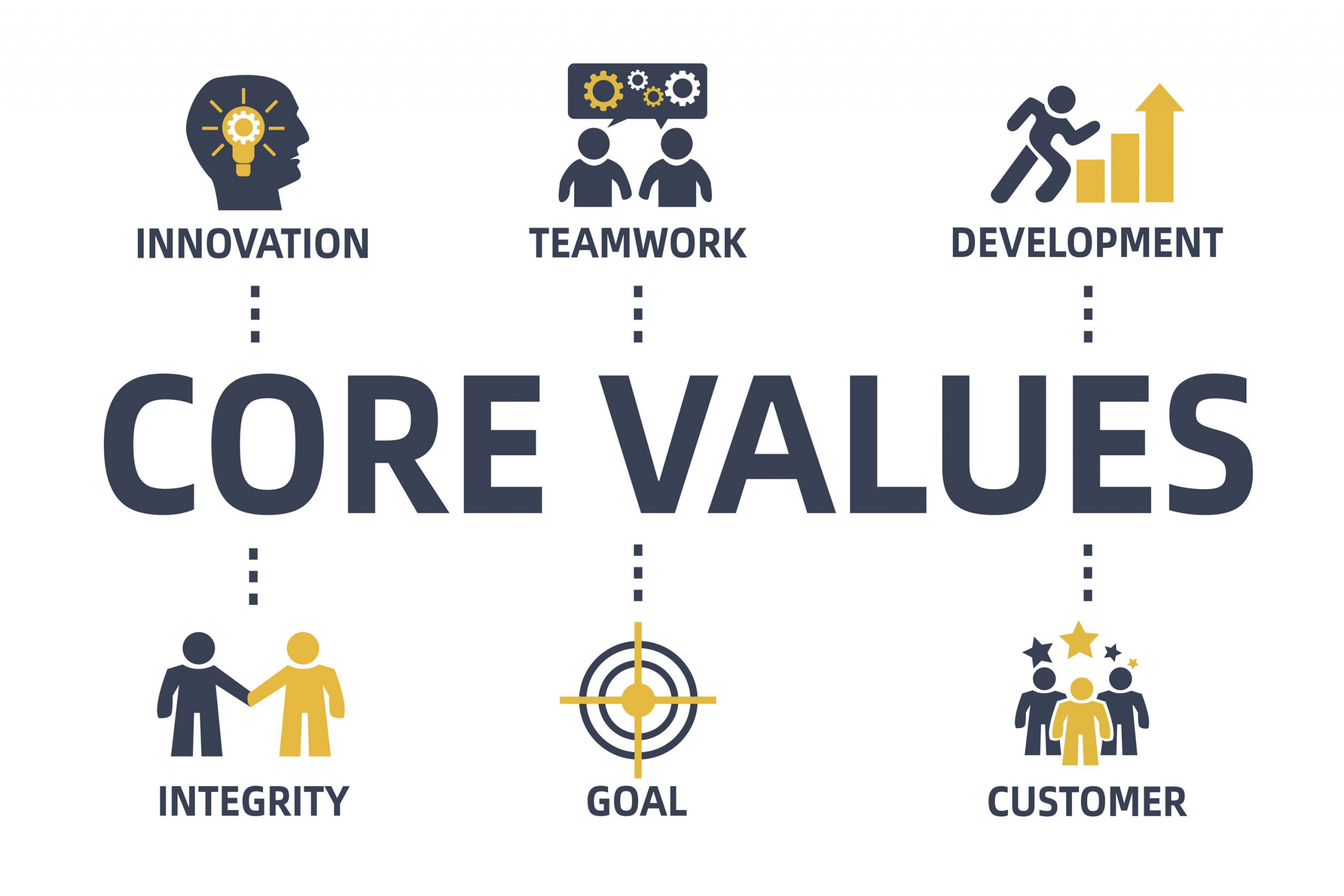 Commercial – Cash flow-2